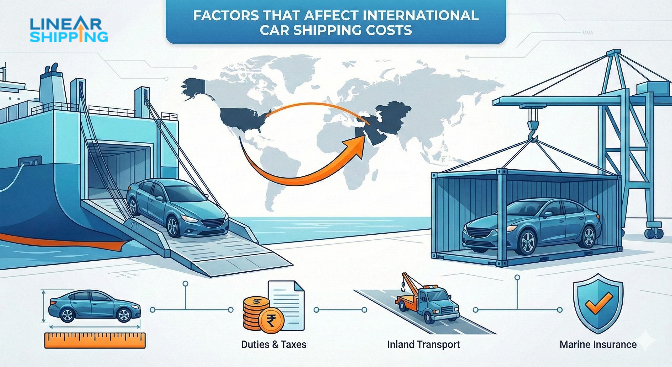 Factors That Affect International Car Shipping Costs